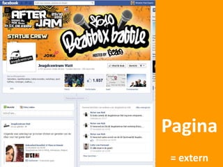 Pagina
= extern
 