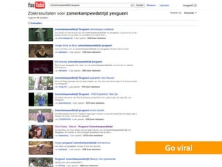 yevgueni




           Go viral
 
