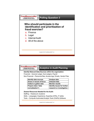 Polling Question 3

Who should participate in the
identification and prioritization of
fraud exercise?
a.
b.
c.
d.

Finance
Legal
Internal Audit
All of the above

Copyright © 2013 FraudResourceNet™ LLC

Analytics in Audit Planning
Identify Relevant Data Sources within the organization:
Financial – General Ledger, Sub Ledgers, Payroll
Non-Financial – Personnel files, Access logs, Emails, Vendor Files
Identify data sources
Areas or issues of focus
Collect or gather data
Prepare data (“data
normalization”)

Analyze data
Interpret data
Monitor results
Identify issues for further
research or investigation

Assess Resources Needed for the Audit:
Staffing – Headcount, locations
Skills – Languages, Experience, Expertise (CFEs, IT skills)
Tools – Computer Automated Analytic Tools (CAATs) Software
Copyright © 2013 FraudResourceNet™ LLC

 