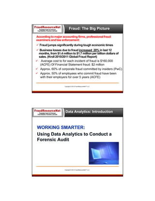 Fraud: The Big Picture
According to major accounting firms, professional fraud
examiners and law enforcement:

 Fraud jumps significantly during tough economic times
 Business losses due to fraud increased 20% in last 12
months, from $1.4 million to $1.7 million per billion dollars of
sales. (Kroll 2010/2011 Global Fraud Report)
 Average cost to for each incident of fraud is $160,000
(ACFE) Of Financial Statement fraud: $2 million
 Approx. 60% of corporate fraud committed by insiders (PwC)
 Approx. 50% of employees who commit fraud have been
with their employers for over 5 years (ACFE)
Copyright © 2013 FraudResourceNet™ LLC

Data Analytics: Introduction

Copyright © 2013 FraudResourceNet™ LLC

 