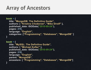 Array of Ancestors
book = {
  title: "MongoDB: The Definitive Guide",
  authors: [ "Kristina Chodorow", "Mike Dirolf" ],
  published_date: ISODate("2010-09-24"),
  pages: 216,
  language: "English",
  categories: ["Programming", "Databases", "MongoDB” ]
}

book = {
  title: "MySQL: The Definitive Guide",
  authors: [ "Michael Kofler" ],
  published_date: ISODate("2010-09-24"),
  pages: 216,
  language: "English",
  parent: "MongoDB",
  ancestors: [ "Programming", "Databases", "MongoDB"]
}
 
