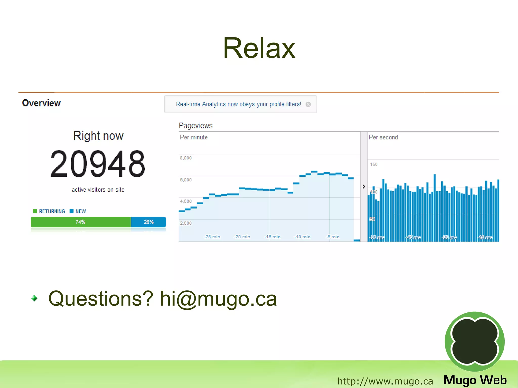 Relax




Questions? hi@mugo.ca


                        http://www.mugo.ca
 