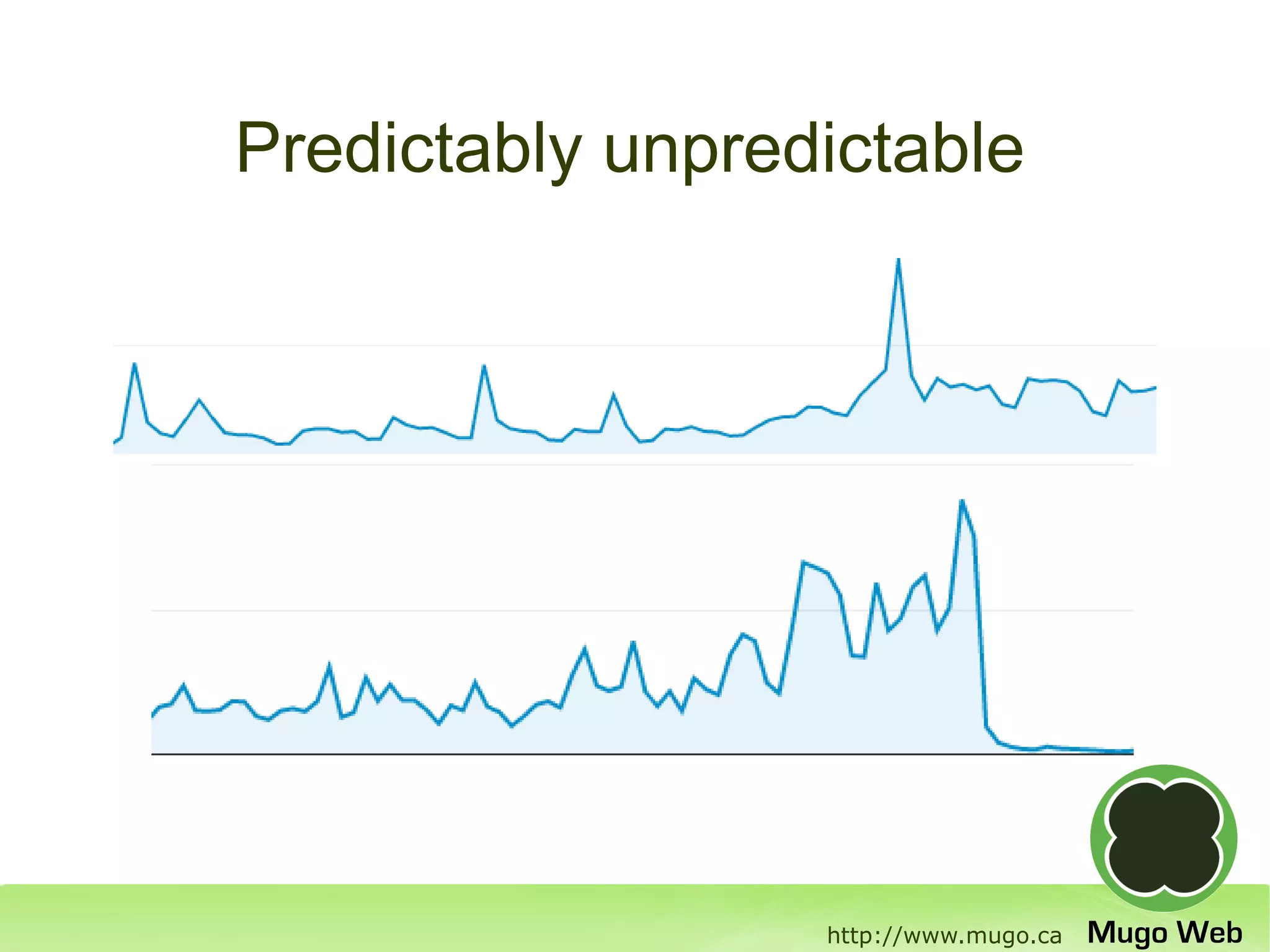 Predictably unpredictable




                  http://www.mugo.ca
 
