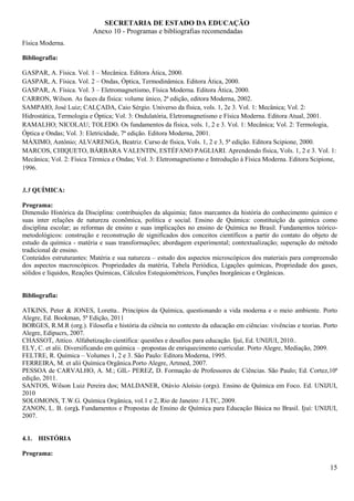 SECRETARIA DE ESTADO DA EDUCAÇÃO
                          Anexo 10 - Programas e bibliografias recomendadas
Física Moderna.

Bibliografia:

GASPAR, A. Física. Vol. 1 – Mecânica. Editora Ática, 2000.
GASPAR, A. Física. Vol. 2 – Ondas, Óptica, Termodinâmica. Editora Ática, 2000.
GASPAR, A. Física. Vol. 3 – Eletromagnetismo, Física Moderna. Editora Ática, 2000.
CARRON, Wilson. As faces da física: volume único, 2ª edição, editora Moderna, 2002.
SAMPAIO, José Luiz; CALÇADA, Caio Sérgio. Universo da física, vols. 1, 2e 3. Vol. 1: Mecânica; Vol. 2:
Hidrostática, Termologia e Óptica; Vol. 3: Ondulatória, Eletromagnetismo e Física Moderna. Editora Atual, 2001.
RAMALHO; NICOLAU; TOLEDO. Os fundamentos da física, vols. 1, 2 e 3. Vol. 1: Mecânica; Vol. 2: Termologia,
Óptica e Ondas; Vol. 3: Eletricidade, 7ª edição. Editora Moderna, 2001.
MÁXIMO, Antônio; ALVARENGA, Beatriz. Curso de física, Vols. 1, 2 e 3, 5ª edição. Editora Scipione, 2000.
MARCOS, CHIQUETO, BÁRBARA VALENTIN, ESTÉFANO PAGLIARI. Aprendendo física, Vols. 1, 2 e 3. Vol. 1:
Mecânica; Vol. 2: Física Térmica e Ondas; Vol. 3: Eletromagnetismo e Introdução à Física Moderna. Editora Scipione,
1996.


3.3 QUÍMICA:

Programa:
Dimensão Histórica da Disciplina: contribuições da alquimia; fatos marcantes da história do conhecimento químico e
suas inter relações de natureza econômica, política e social. Ensino de Química: constituição da química como
disciplina escolar; as reformas de ensino e suas implicações no ensino de Química no Brasil. Fundamentos teórico-
metodológicos: construção e reconstrução de significados dos conceitos científicos a partir do contato do objeto de
estudo da química - matéria e suas transformações; abordagem experimental; contextualização; superação do método
tradicional de ensino.
Conteúdos estruturantes: Matéria e sua natureza – estudo dos aspectos microscópicos dos materiais para compreensão
dos aspectos macroscópicos. Propriedades da matéria, Tabela Periódica, Ligações químicas, Propriedade dos gases,
sólidos e líquidos, Reações Químicas, Cálculos Estequiométricos, Funções Inorgânicas e Orgânicas.


Bibliografia:

ATKINS, Peter & JONES, Loretta.. Princípios da Química, questionando a vida moderna e o meio ambiente. Porto
Alegre, Ed. Bookman, 5ª Edição, 2011
BORGES, R.M.R (org.). Filosofia e história da ciência no contexto da educação em ciências: vivências e teorias. Porto
Alegre, Edipucrs, 2007.
CHASSOT, Attico. Alfabetização científica: questões e desafios para educação. Ijuí, Ed. UNIJUI, 2010..
ELY, C. et alii. Diversificando em química – propostas de enriquecimento curricular. Porto Alegre, Mediação, 2009.
FELTRE, R. Química – Volumes 1, 2 e 3. São Paulo: Editora Moderna, 1995.
FERREIRA, M. et alii Química Orgânica.Porto Alegre, Artmed, 2007.
PESSOA de CARVALHO, A. M.; GIL- PEREZ, D. Formação de Professores de Ciências. São Paulo; Ed. Cortez,10ª
edição, 2011.
SANTOS, Wilson Luiz Pereira dos; MALDANER, Otávio Aloísio (orgs). Ensino de Química em Foco. Ed. UNIJUI,
2010
SOLOMONS, T.W.G. Química Orgânica, vol.1 e 2, Rio de Janeiro: J LTC, 2009.
ZANON, L. B. (org). Fundamentos e Propostas de Ensino de Química para Educação Básica no Brasil. Ijuí: UNIJUI,
2007.


4.1. HISTÓRIA

Programa:

                                                                                                                  15
 