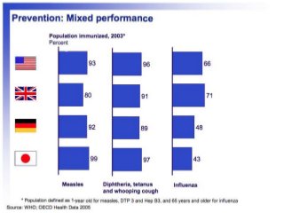 Page 10 - © IPCRG 2007
                  2008
 