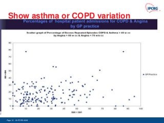 Show asthma or COPD variation




Page 13 - © IPCRG 2007
                  2008
 