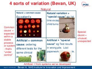 4 sorts of variation (Bevan, UK)
                                                  Natural
                         Natural + common-cause       Natural variation +
                         Eg patient‟s                 “special cause” eg 1st
                         age, gender, disease         time exceptionally sick
                         etc                          child turns up at clinic
Common
cause =
                                                                                  Special
expected
                                                                                  cause =
within a
                                                                                  unusual,
stable                   Artificial + common          Artificial + “special       unexpected
process                                               cause” eg Test results
or system                cause: ordering
- that‟s                 different tests for the      in wrong pile. Lost
“under                                                paperwork. Wrong code.
                         same clinical
control”
                         presentation

                               Artificial = from systems we‟ve developed
Page 28 - © IPCRG 2007
                  2008    Bevan H. NHS Institute for Innovation and Improvement
 