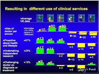 Page 46 - © IPCRG 2007
                  2008
 