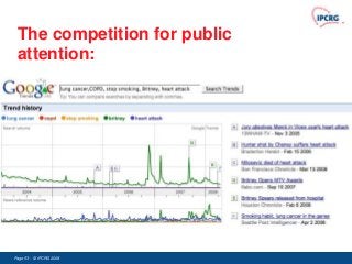 The competition for public
 attention:




Page 53 - © IPCRG 2007
                  2008
 