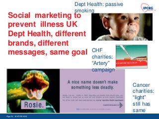 Dept Health: passive
                         smoking
 Social marketing to
 prevent illness UK
 Dept Health, different
 brands, different
 messages, same goal            CHF
                                charities:
                                “Artery”
                                campaign

                                                Cancer
                                                charities:
                                                “light”
                                                still has
                                                same
Page 54 - © IPCRG 2007
                  2008
                                                nicotine
 