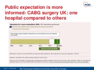 Public expectation is more
  informed: CABG surgery UK: one
  hospital compared to others




Page 57 - © IPCRG 2007
                  2008
                         http://heartsurgery.healthcarecommission.org.uk/Survival.aspx
 