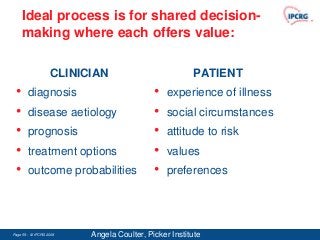 Ideal process is for shared decision-
     making where each offers value:

                   CLINICIAN                          PATIENT
 •      diagnosis                          •   experience of illness
 •      disease aetiology                  •   social circumstances
 •      prognosis                          •   attitude to risk
 •      treatment options                  •   values
 •      outcome probabilities              •   preferences




Page 59 - © IPCRG 2007
                  2008   Angela Coulter, Picker Institute
 