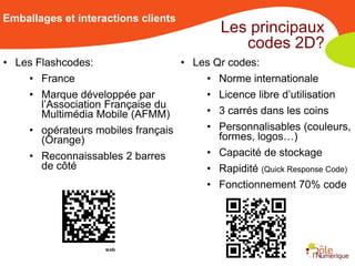 Emballages et interactions clients
                                           Les principaux
                                              codes 2D?
• Les Flashcodes:                 • Les Qr codes:
    • France                          • Norme internationale
    • Marque développée par           • Licence libre d’utilisation
       l’Association Française du
       Multimédia Mobile (AFMM)       • 3 carrés dans les coins
    • opérateurs mobiles français     • Personnalisables (couleurs,
       (Orange)                          formes, logos…)
    • Reconnaissables 2 barres        • Capacité de stockage
       de côté                        • Rapidité (Quick Response Code)
                                      • Fonctionnement 70% code
 