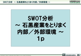 SWOT分析 ～ 石黒産業をとりまく内部／外部環境 ～




         SWOT分析
      ～ 石黒産業をとりまく
      内部／外部環境 ～
           １ｐ

                              Re   ISHIKURO   11
 
