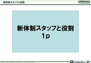 新体制スタッフと役割




      新体制スタッフと役割
          １ｐ


               Re   ISHIKURO   19
 