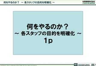 何をやるのか？ ～ 各スタッフの目的を明確化 ～




          何をやるのか？
     ～ 各スタッフの目的を明確化 ～
                  １ｐ


                           Re   ISHIKURO   20
 