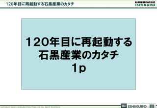 120年目に再起動する石黒産業のカタチ




     １２０年目に再起動する
       石黒産業のカタチ
          １ｐ


                      Re   ISHIKURO   2
 