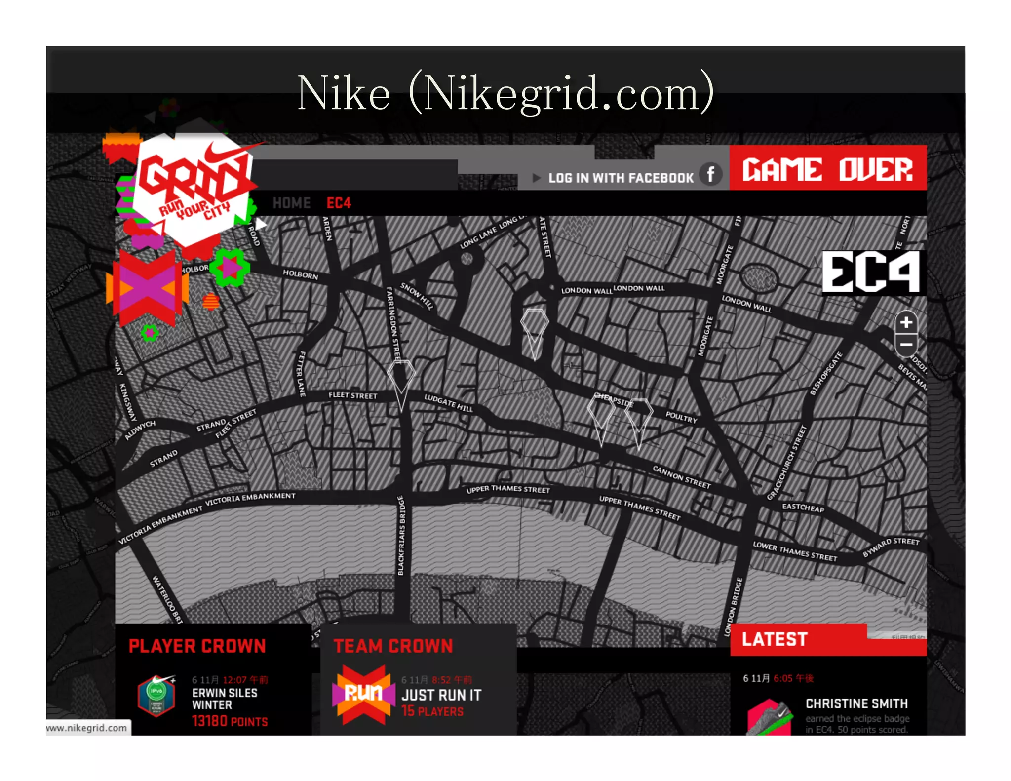 Nike (Nikegrid.com)	
 