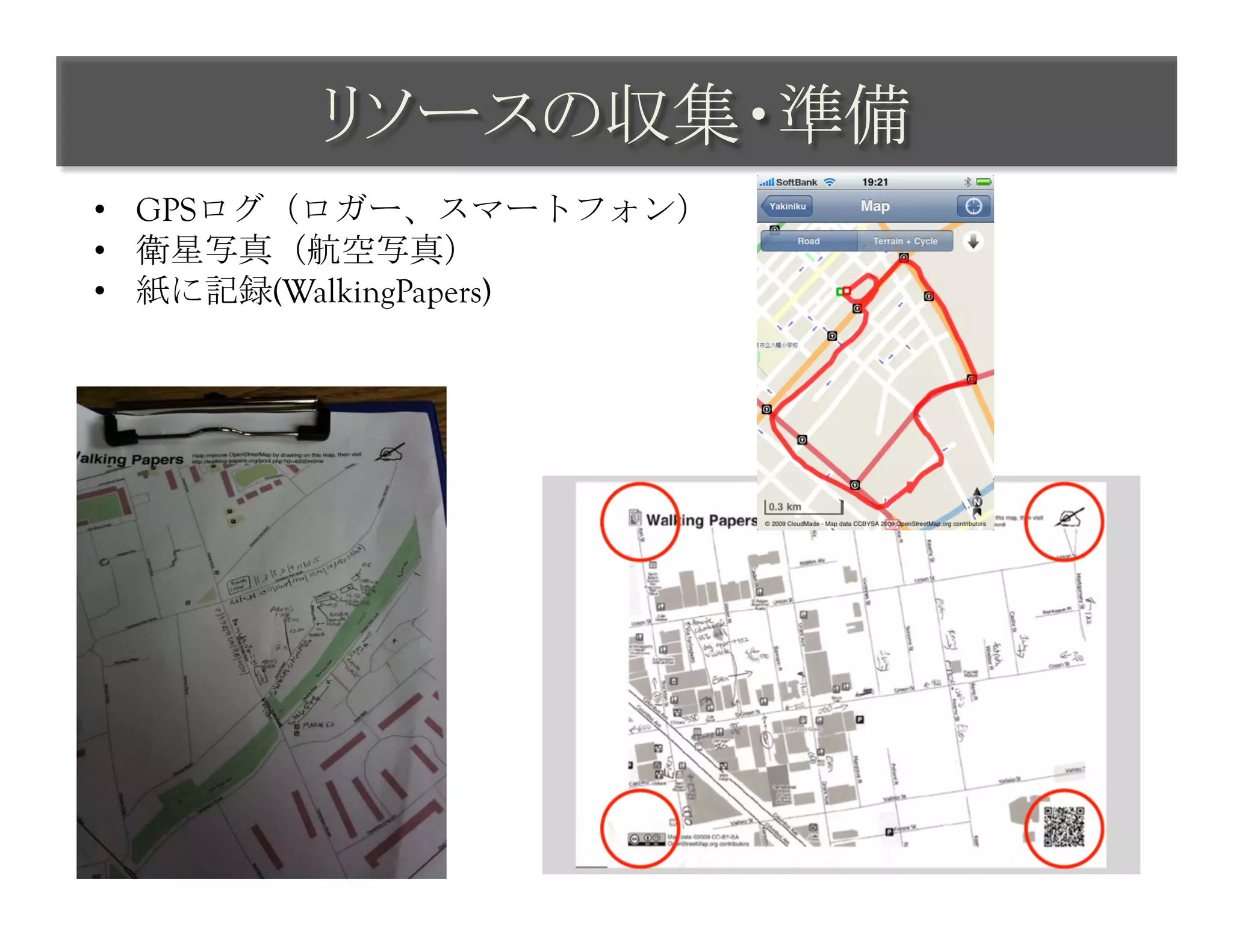 リソースの収集・準備	
 
•  GPSログ（ロガー、スマートフォン）
•  衛星写真（航空写真）
•  紙に記録(WalkingPapers)
 