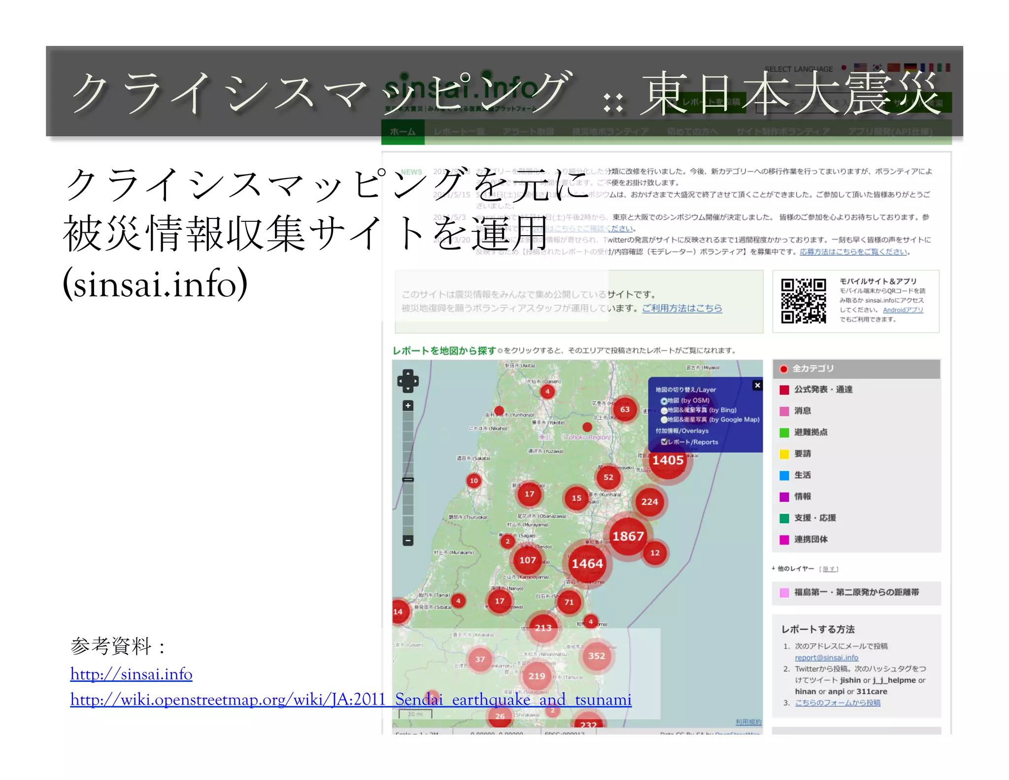 クライシスマッピング :: 東日本大震災	
 
クライシスマッピングを元に
被災情報収集サイトを運用
(sinsai.info)	
 




参考資料：
http://sinsai.info
http://wiki.openstreetmap.org/wiki/JA:2011_Sendai_earthquake_and_tsunami	
 
 