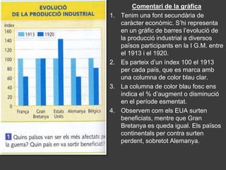 Comentari de la gràfica
1.   Tenim una font secundària de
     caràcter econòmic. S’hi representa
     en un gràfic de barres l’evolució de
     la producció industrial a diversos
     països participants en la I G.M. entre
     el 1913 i el 1920.
2.   Es parteix d’un índex 100 el 1913
     per cada país, que es marca amb
     una columna de color blau clar.
3.   La columna de color blau fosc ens
     indica el % d’augment o disminució
     en el període esmentat.
4.   Observem com els EUA surten
     beneficiats, mentre que Gran
     Bretanya es queda igual. Els països
     continentals per contra surten
     perdent, sobretot Alemanya.
 