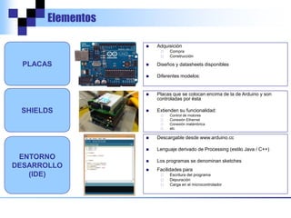 Elementos
PLACAS
ENTORNO
DESARROLLO
(IDE)
SHIELDS
 Adquisición
 Compra
 Construcción
 Diseños y datasheets disponibles
 Diferentes modelos:
 Placas que se colocan encima de la de Arduino y son
controladas por ésta
 Extienden su funcionalidad:
 Control de motores
 Conexión Ethernet
 Conexión inalámbrica
 etc
 Descargable desde www.arduino.cc
 Lenguaje derivado de Processing (estilo Java / C++)
 Los programas se denominan sketches
 Facilidades para
 Escritura del programa
 Depuración
 Carga en el microcontrolador
 