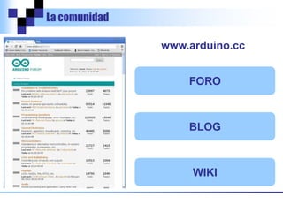 La comunidad
FORO
www.arduino.cc
BLOG
WIKI
 