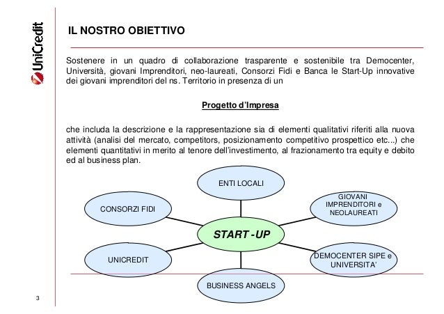 Trade offs between debt and equity financing image
