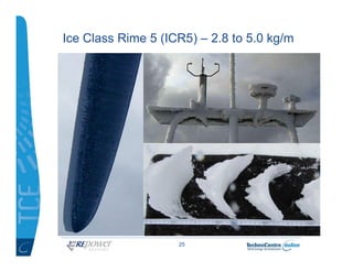 Ice profile classification - Matthew Wadham-Gagnon | PDF