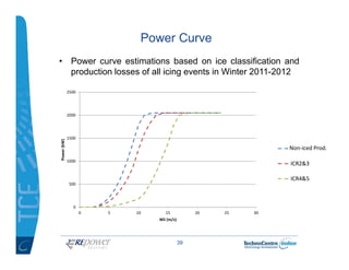 Ice profile classification - Matthew Wadham-Gagnon | PDF
