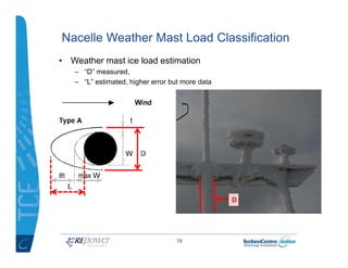 Nacelle Weather Mast Load Classification
• Weather mast ice load estimation
   – “D” measured,
   – “L” estimated, higher ...