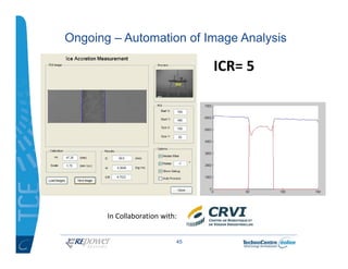 Ongoing – Automation of Image Analysis

                                 ICR= 5




       In Collaboration with:


      ...