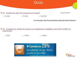 Quizz

 12 – Nombre de sites d’e-commerce en France?                                                Source Fevad 2013


  □ 10 000               □ 75 000              □ 120 000

                                         Un nouveau site d’e-commerce toute les demi-heures !



 13 – Evolution du nombre de ventes sur smartphones et tablettes entre 2011 et 2012 (m-
  commerce)?

    □ +30%                □ +100%               □ +250%




                                                           Rencontre Région Rhône-Alpes 28 octobre 2010
 