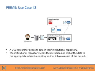 PRIME: Use Case #2




• A UCL Researcher deposits data in their institutional repository.
• The institutional repository ...
