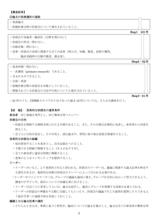【調査結果】
◎論文の取捨選択の過程
・査読論文
・保健医療分野の抄読会について報告されていること。
                                                   Step1   101 件
・抄読会の実施者…臨床医（分野を問わない）
・抄読会の形式…問わない。
・比較対象…問わない。
・成果…抄読会の効果に関連する全ての成果（例えば、知識、態度、技術の獲得、
      臨床実践時の行動や態度、満足度）
                     。
                                                    Step2…32 件
・発表時期…問わない。
・一次調査（primary research）であること。
・全文が入手できること。
・言語…英語
・保健医療分野の抄読会を対象としていること。
・開催されている抄読会の方法や行程についても報告されていること。
                                                    Step3…21 件
・21 件のうち、CEBM のスコアが十分であった論文 12 件については、さらなる調査を行う。


【結    論】 効果的な抄読会の運営条件
参加者    同じ領域を専門とし、同じ興味を持つメンバー
抄読会の目的
 ・抄読会を開催する期間全体にわたる目標があること。また、その目標は定期的に見直し、参加者から同意を
  得ること。
 ・会ごとに目的を設定し、その目的と、読む論文や、習得に取り組む技術を関連付けること。
効果的な抄読会の組織
 ・毎回参加することを基本とし、出欠記録をつけること。
 ・予測できる間隔で開催すること（月 1 がおすすめ）
                          。
 ・全ての参加者に適切な時間に開催すること。
 ・食事のようなインセンティブを提供すること。
リーダー
 ・リーダーがいると、より効果的であると思われる。抄読会のリーダーは、議論に関連する論文記事を特定す
  る責任があるが、最終的な決断は抄読会のメンバーによって行われる必要がある。
 ・リーダーやファシリテーターは、グループの議論を適切に導き、グループが目的に向かって努力できるよう、
  調査のデザインや、統計についての知識を身に付けること。
 ・リーダーは会ごとに変更してよいが、論文を紹介し、適切にグループを指揮する技術が必要とされる。
 ・リーダーが抄読会の準備をする際に支援してもらったり、抄読会の議論で生じた疑問を質問したりできるよ
  う統計学者への連絡手段を用意しておくこと。
議題となる論文記事の選択
 ・どちらかと言えば、事例に基づく研究や、臨床についての論文を選ぶこと。論文は全ての参加者が興味を持

                                2
 