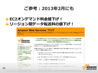ご参考：2013年2月にも

          EC2オンデマンド料金値下げ！
          リージョン間データ転送料の値下げ！




10
     © 2013 Amazon.com, Inc. and its affiliates. All rights reserved. May not be copied, modified or distributed in whole or in part without the express consent of Amazon.com, Inc.
 