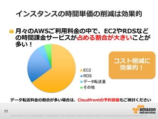 インスタンスの時間単価の削減は効果的

          月々のAWSご利用料金の中で、EC2やRDSなど
          の時間課金サービスが占める割合が大きいことが
          多い！

                                                                                                                                         コスト削減に
                                                                                                  EC2                                     効果的！
                                                                                                  RDS
                                                                                                  データ転送量
                                                                                                  その他


     データ転送料金の割合が多い場合は、Cloudfrontの予約容量もご検討ください

11
     © 2013 Amazon.com, Inc. and its affiliates. All rights reserved. May not be copied, modified or distributed in whole or in part without the express consent of Amazon.com, Inc.
 