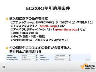 EC2のRI割引適用条件

          購入時に以下の条件を指定
             ①プラットフォーム「非VPC/VPC」や「OS(ライセンス料込か？)」
             ②インスタンスタイプ「Small, Large」など
             ③アベイラビリティーゾーン(AZ)「ap-northeast-1a」など
             ④期間「1年または3年」
             ⑤タイプ(重度・中度・軽度)
             ⑥VPCの場合のみ「占有インスタンスか否か？」

          ④の期間中に①②③⑥の条件が合致すると、
          割引料金が適用される



32
     © 2013 Amazon.com, Inc. and its affiliates. All rights reserved. May not be copied, modified or distributed in whole or in part without the express consent of Amazon.com, Inc.
 