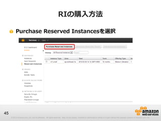 RIの購入方法

          Purchase Reserved Instancesを選択




45
     © 2013 Amazon.com, Inc. and its affiliates. All rights reserved. May not be copied, modified or distributed in whole or in part without the express consent of Amazon.com, Inc.
 