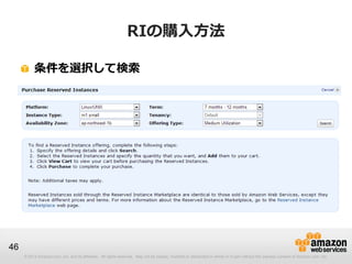 RIの購入方法

          条件を選択して検索




46
     © 2013 Amazon.com, Inc. and its affiliates. All rights reserved. May not be copied, modified or distributed in whole or in part without the express consent of Amazon.com, Inc.
 