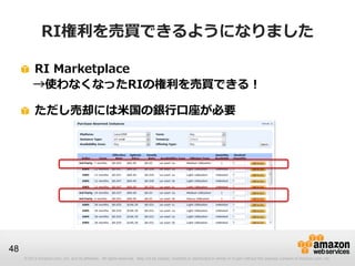 RI権利を売買できるようになりました

          RI Marketplace
          →使わなくなったRIの権利を売買できる！

          ただし売却には米国の銀行口座が必要




48
     © 2013 Amazon.com, Inc. and its affiliates. All rights reserved. May not be copied, modified or distributed in whole or in part without the express consent of Amazon.com, Inc.
 