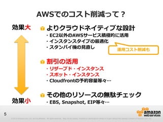 AWSでのコスト削減って？
    効果大                                         よりクラウドネイティブな設計
                                              ・EC2以外のAWSサービス積極的に活用
                                              ・インスタンスタイプの最適化
                                              ・スタンバイ機の見直し      運用コスト削減も


                                                割引の活用
                                              ・リザーブド・インスタンス
                                              ・スポット・インスタンス
                                              ・Cloudfrontの予約容量等々…


                                                その他のリソースの無駄チェック
    効果小                                       ・EBS, Snapshot, EIP等々…

5
    © 2013 Amazon.com, Inc. and its affiliates. All rights reserved. May not be copied, modified or distributed in whole or in part without the express consent of Amazon.com, Inc.
 