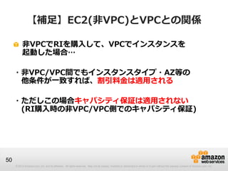 【補足】EC2(非VPC)とVPCとの関係

          非VPCでRIを購入して、VPCでインスタンスを
          起動した場合…

     ・非VPC/VPC間でもインスタンスタイプ・AZ等の
      他条件が一致すれば、割引料金は適用される

     ・ただしこの場合キャパシティ保証は適用されない
      (RI購入時の非VPC/VPC側でのキャパシティ保証)




50
     © 2013 Amazon.com, Inc. and its affiliates. All rights reserved. May not be copied, modified or distributed in whole or in part without the express consent of Amazon.com, Inc.
 