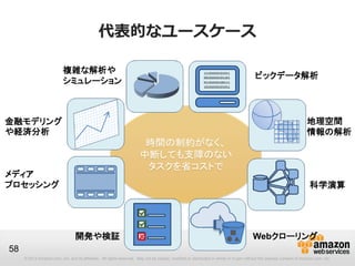代表的なユースケース

                           複雑な解析や
                                                                                                                                        ビックデータ解析
                           シミュレーション



金融モデリング                                                                                                                                                               地理空間
や経済分析                                                                                                                                                                 情報の解析
                                                                        時間の制約がなく、
                                                                       中断しても支障のない
                                                                        タスクを省コストで
メディア
プロセッシング                                                                                                                                                                 科学演算




                                  開発や検証                                                                                                Webクローリング
58
     © 2013 Amazon.com, Inc. and its affiliates. All rights reserved. May not be copied, modified or distributed in whole or in part without the express consent of Amazon.com, Inc.
 