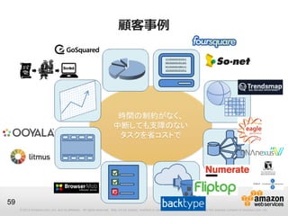顧客事例




                                                                        時間の制約がなく、
                                                                       中断しても支障のない
                                                                        タスクを省コストで




59
     © 2013 Amazon.com, Inc. and its affiliates. All rights reserved. May not be copied, modified or distributed in whole or in part without the express consent of Amazon.com, Inc.
 