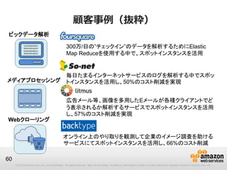 顧客事例（抜粋）
ビックデータ解析

                                                  300万/日の”チェックイン”のデータを解析するためにElastic
                                                  Map Reduceを使用する中で、スポットインスタンスを活用


            毎日たまるインターネットサービスのログを解析する中でスポッ
メディアプロセッシング トインスタンスを活用し、50%のコスト削減を実現


                                                  広告メール等、画像を多用したEメールが各種クライアントでど
                                                  う表示されるか解析するサービスでスポットインスタンスを活用
                                                  し、57%のコスト削減を実現
Webクローリング

                                               オンライン上のやり取りを観測して企業のイメージ調査を助ける
                                               サービスにてスポットインスタンスを活用し、66%のコスト削減

60
     © 2013 Amazon.com, Inc. and its affiliates. All rights reserved. May not be copied, modified or distributed in whole or in part without the express consent of Amazon.com, Inc.
 