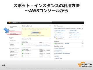 スポット・インスタンスの利用方法
                       ～AWSコンソールから




63
     © 2013 Amazon.com, Inc. and its affiliates. All rights reserved. May not be copied, modified or distributed in whole or in part without the express consent of Amazon.com, Inc.
 