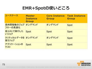 EMR+Spotの使いどころ
     ユースケース    Master                                                                        Core Instance                                 Task Instance
               Instance                                                                      Group                                         Group
               Group
     長時間稼働のジョブ オンデマンド                                                                        オンデマンド                                        Spot
     フローの高速化
     低コストで実行した                                 Spot                                          Spot                                          Spot
     いジョブ
     クリティカルデータを オンデマンド                                                                       オンデマンド                                        Spot
     扱うジョブ
     アプリケーションの                                 Spot                                          Spot                                          Spot
     テスト

     コストを抑えつつ、利用目的にあわせて柔軟に変更可能


73
     © 2013 Amazon.com, Inc. and its affiliates. All rights reserved. May not be copied, modified or distributed in whole or in part without the express consent of Amazon.com, Inc.
 