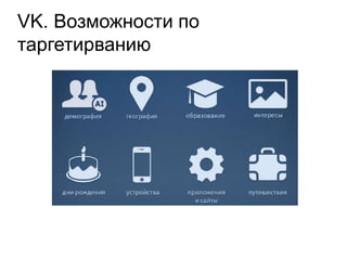 VK. Возможности по
таргетирванию
 