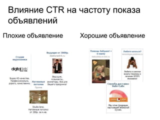 Влияние CTR на частоту показа
объявлений
Плохие объявление Хорошие объявление
 
